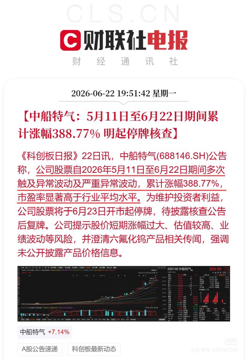 研报图