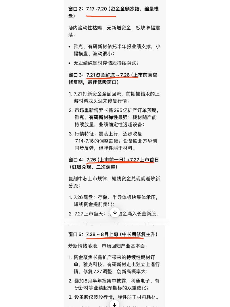 研报图